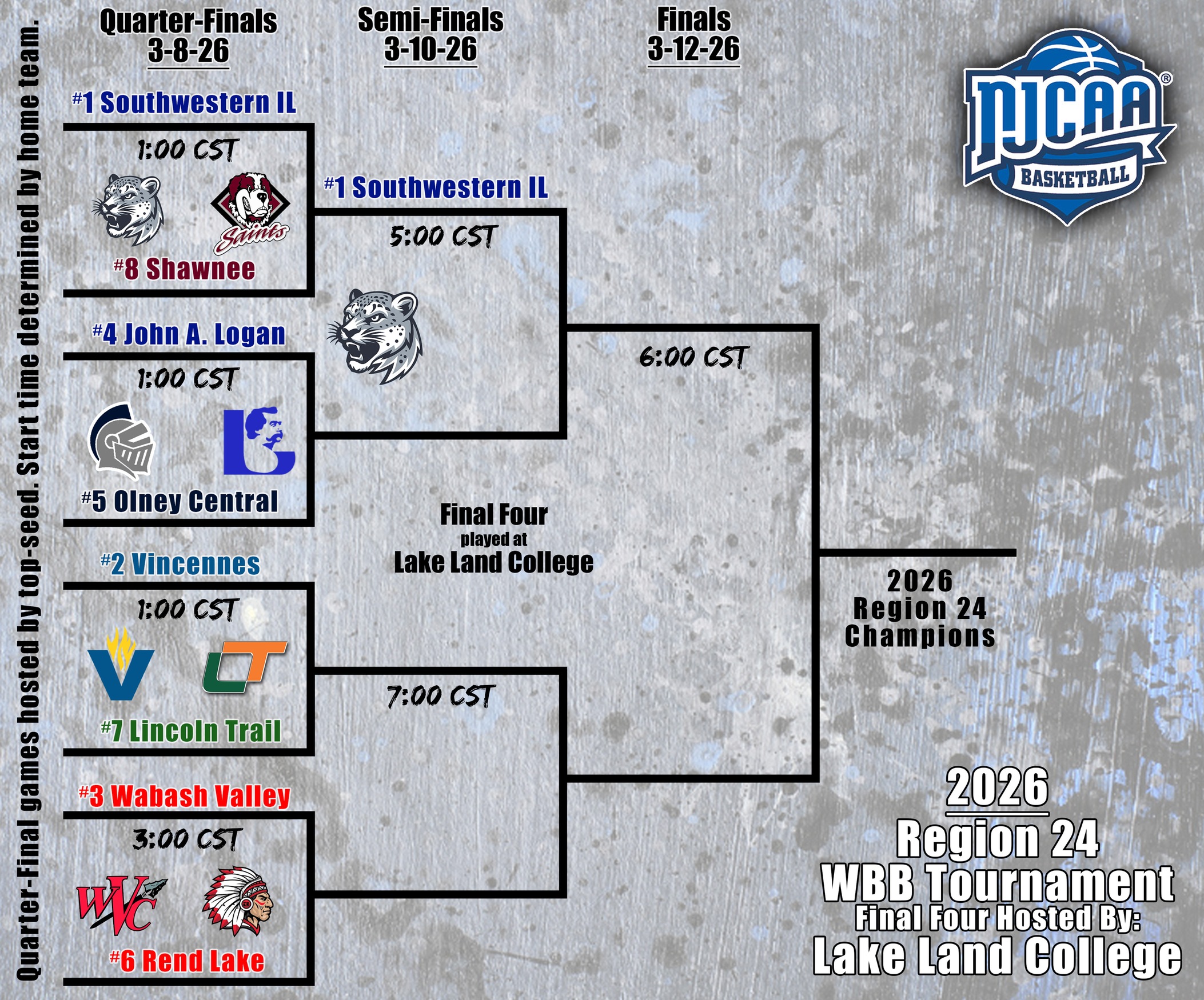 Lady Knights open Region 24 Tournament play Sunday, March 8th